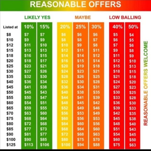 Feelin' Lucky? Make an Offer! I Might Accept! - Picture 2 of 4